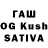 Кетамин ketamine Asim Ghimire